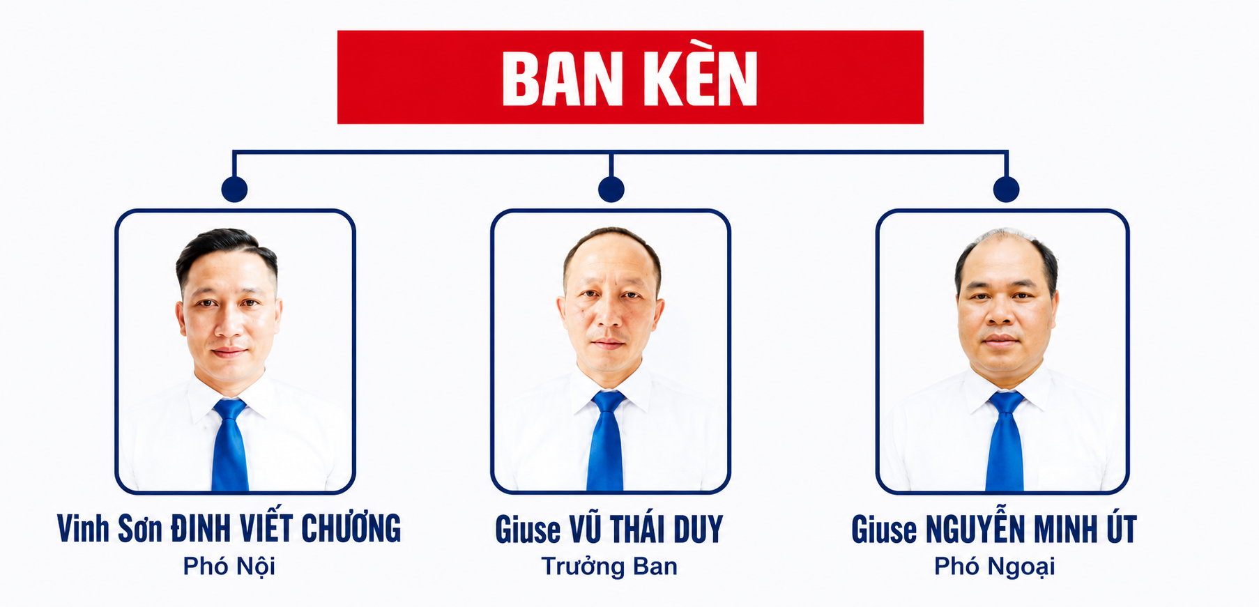 Ban Hội Hội Kèn Giáo Xứ