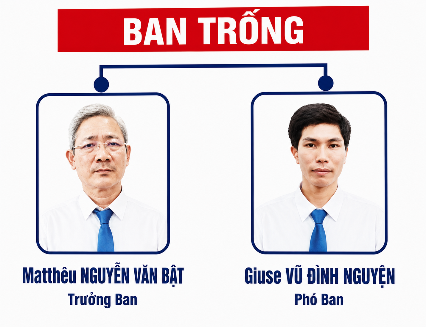 Ban Trống
