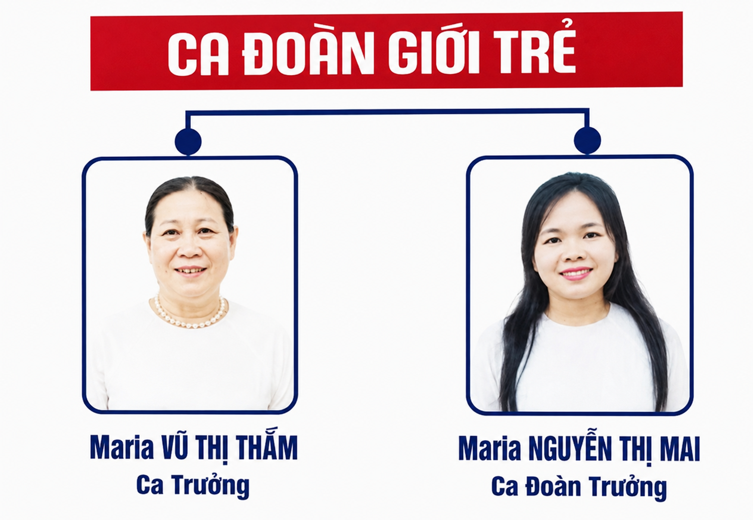 Ca Đoàn Giới Trẻ