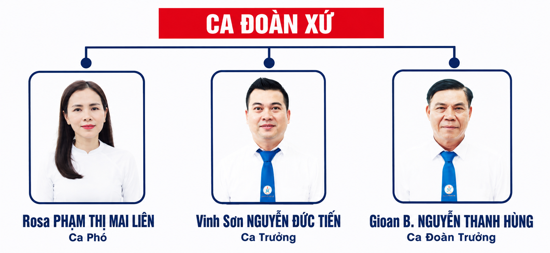 Ca Đoàn Xứ