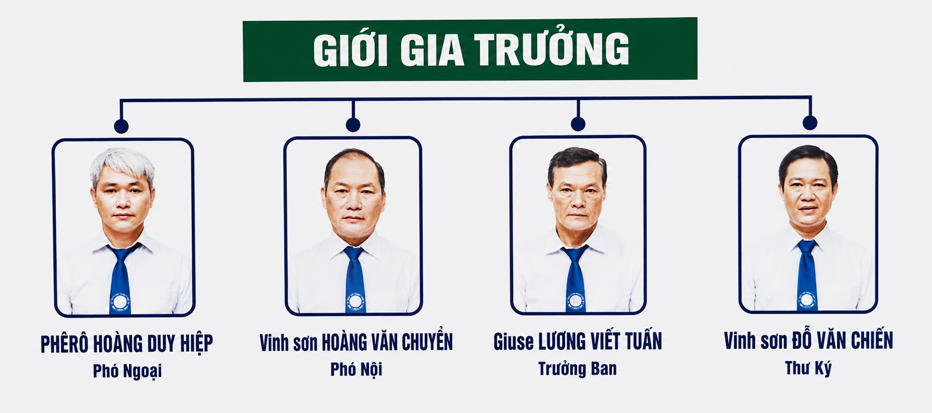 Ban Trị Sự Giới Gia Trưởng