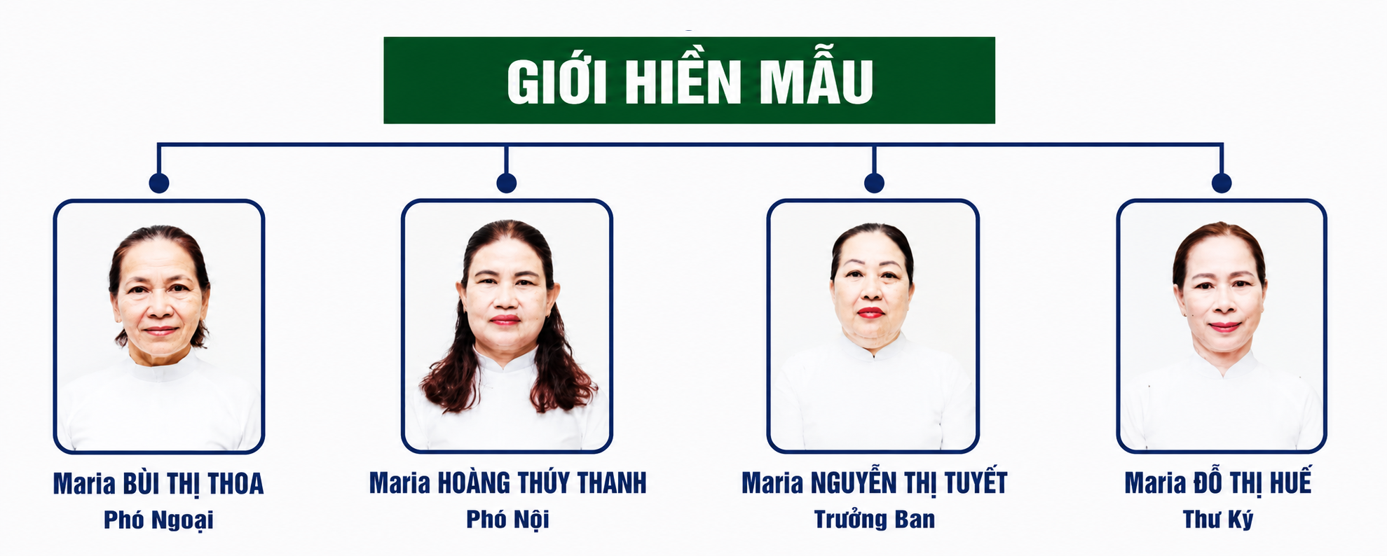 Ban Trị Sự Giới Hiền Mẫu