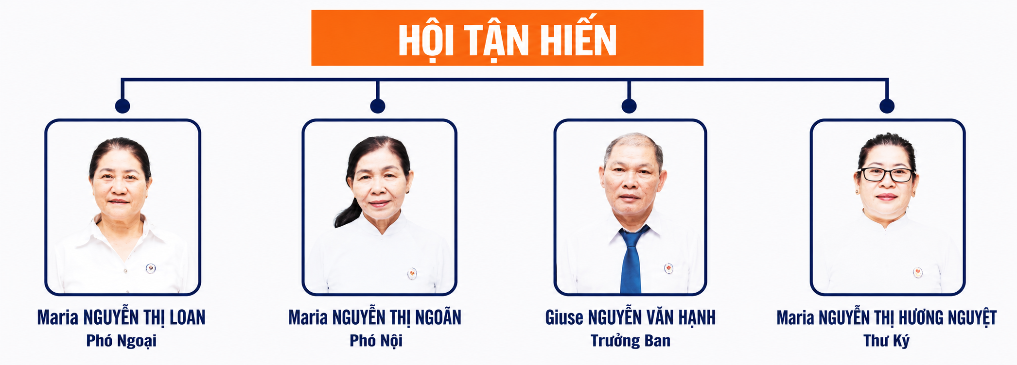 Ban Phục Vụ Hội Tận Hiến