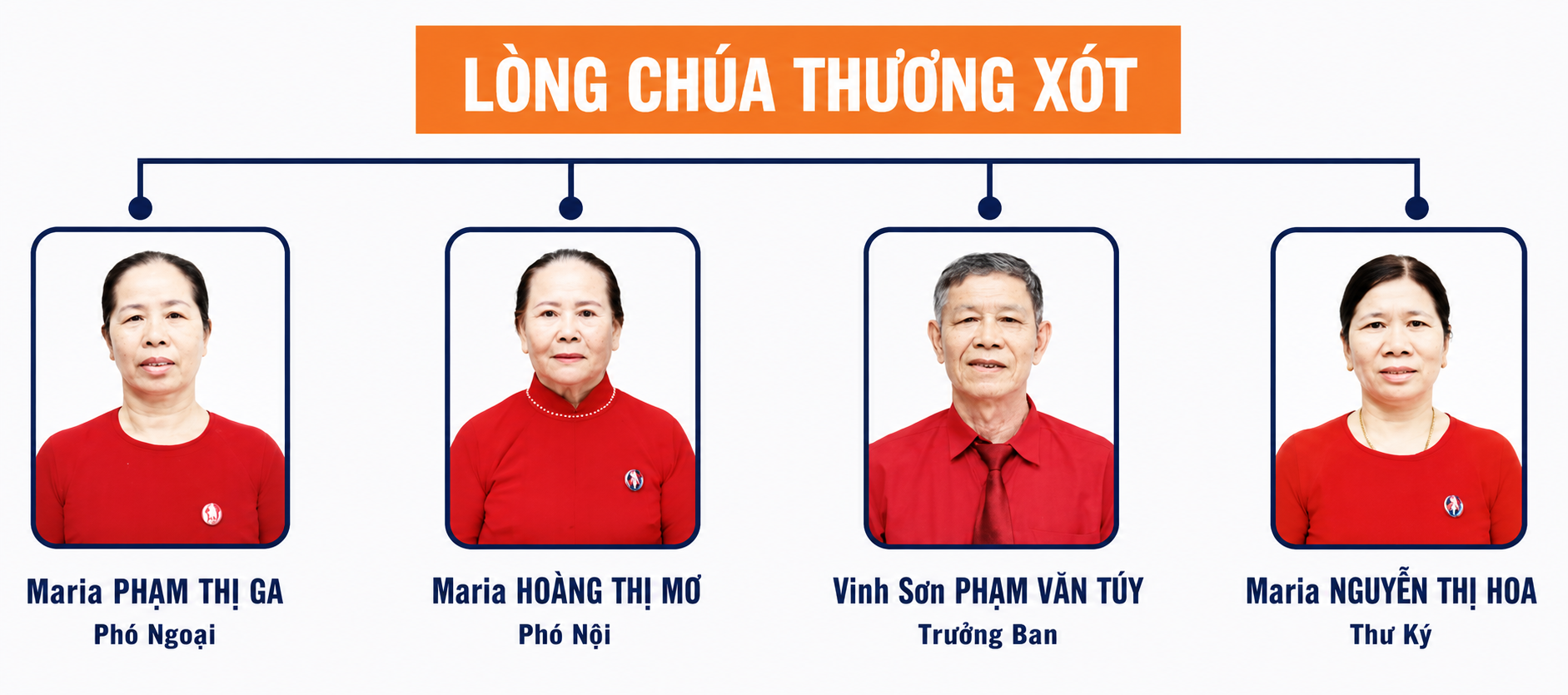 Ban Phục Vụ Hội Lòng Chúa Thương Xót