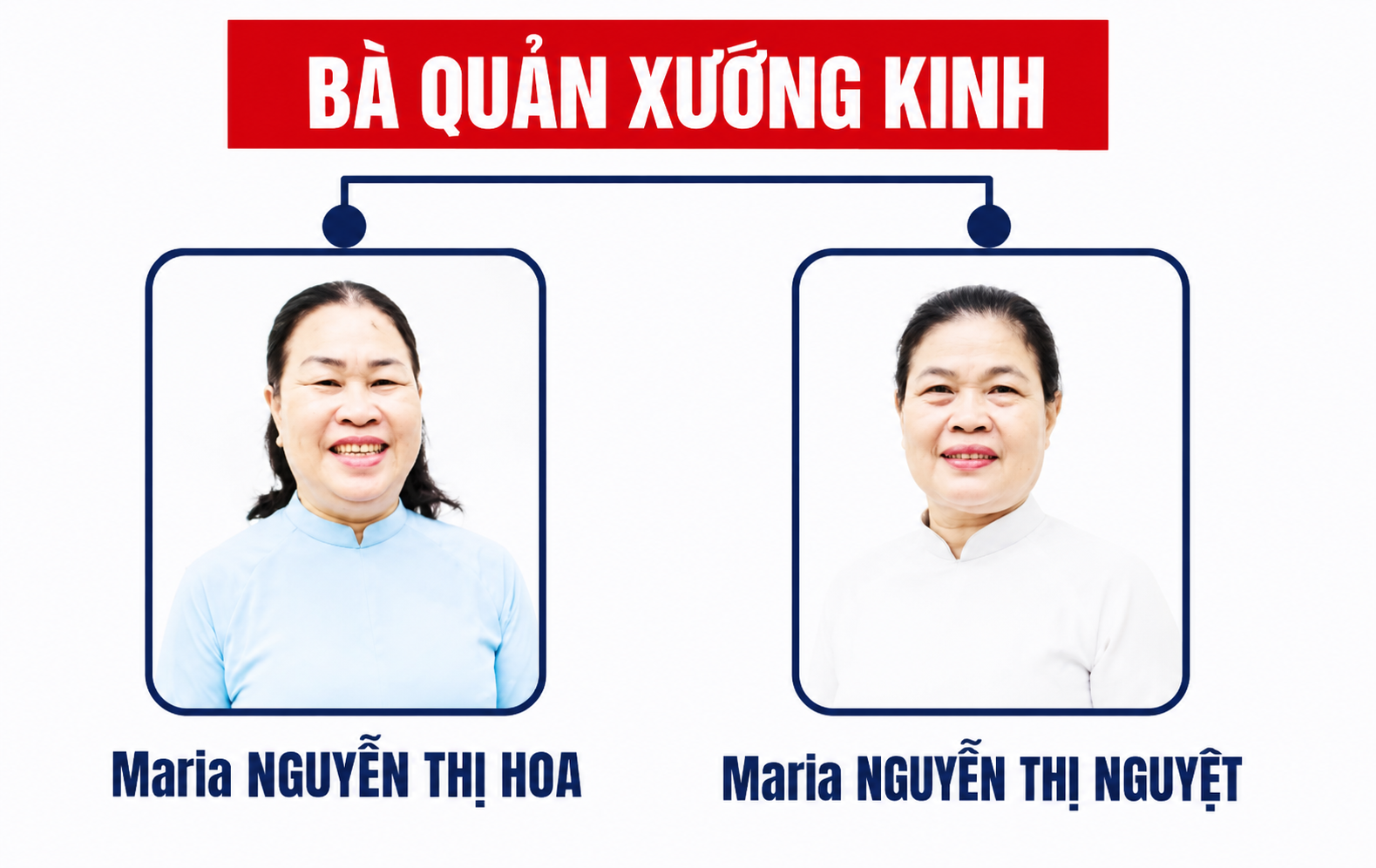 Bà Quản Xướng Kinh